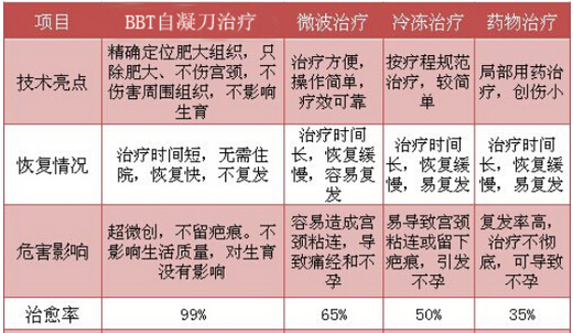 QQ截图20160623153939.jpg QQ截图20160623153939.jpg